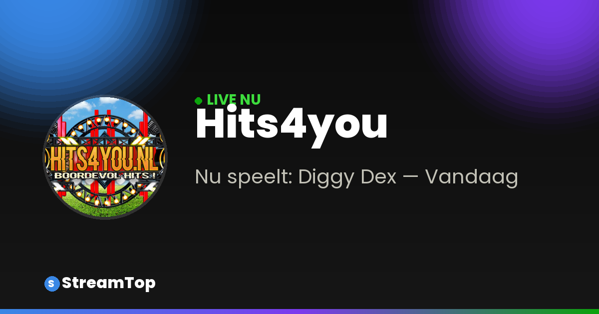 Share image of Hits4you
