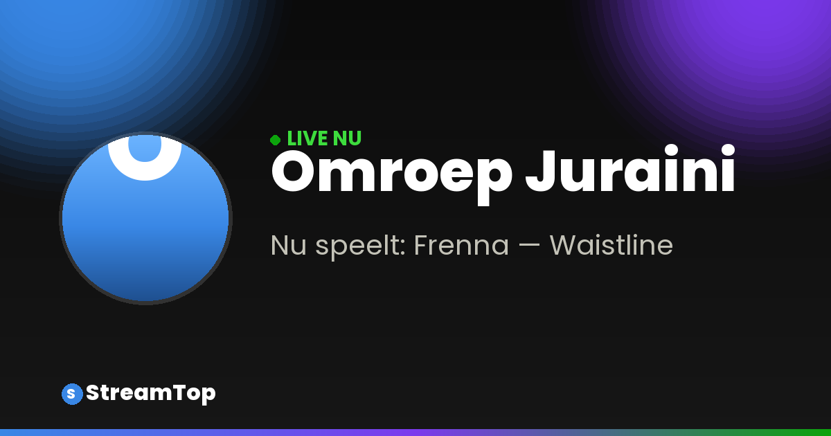 Share image of Omroep Juraini