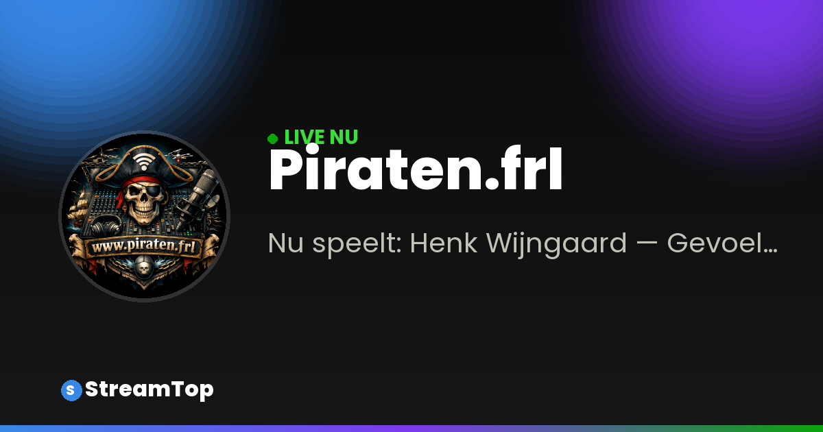 Share image of Piraten.frl