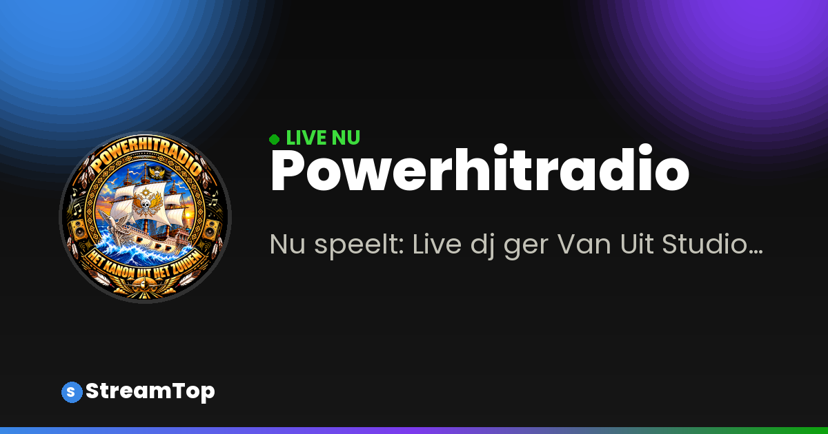 Share image of Powerhitradio