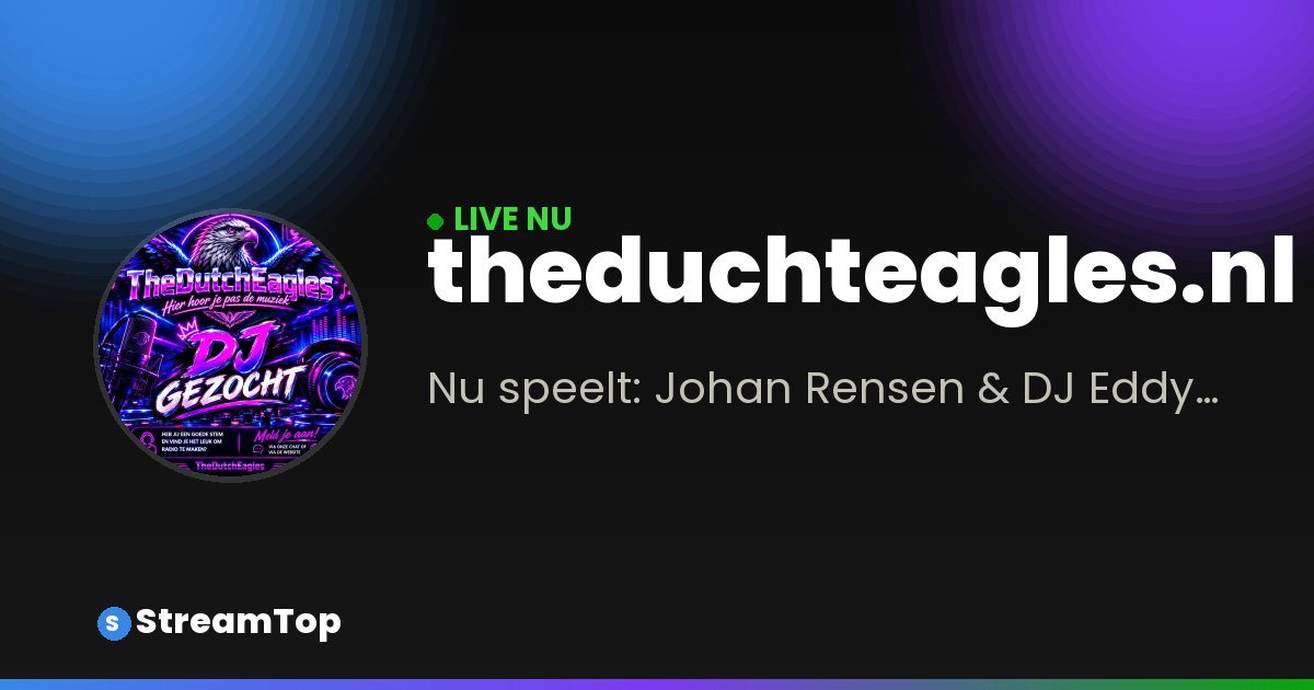 Share image of theduchteagles.nl