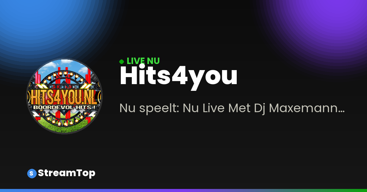 Deelafbeelding van Hits4you